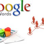 How to Boost Sales With AdWords Expanded Text Ads
