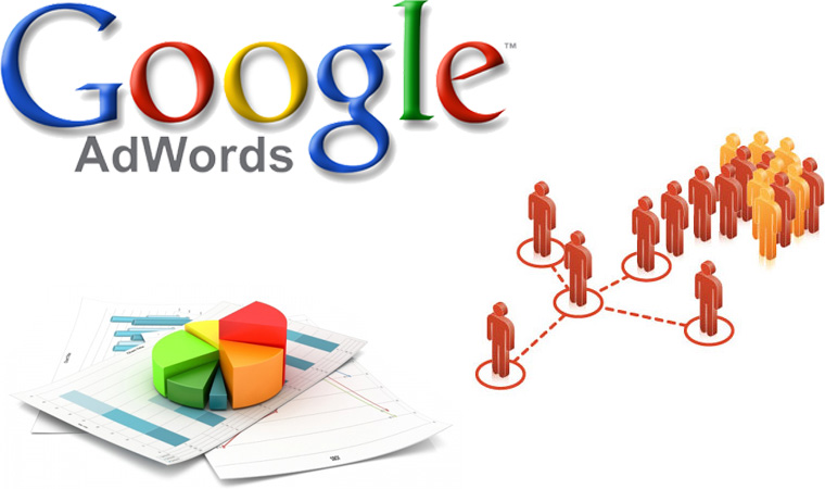 How to Boost Sales With AdWords Expanded Text Ads