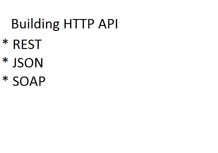 Understanding REST And RPC For HTTP APIs
